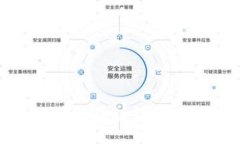 思考一个符合用户搜索需求并且的，放进区块链