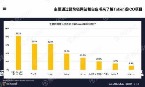 区块链数字藏品的完整指南：什么是数字藏品？