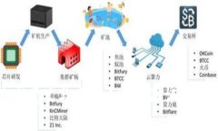 法院区块链存证的意义与应用：如何保障证据的