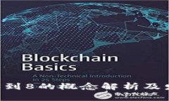 区块链3到8的概念解析及发展现状