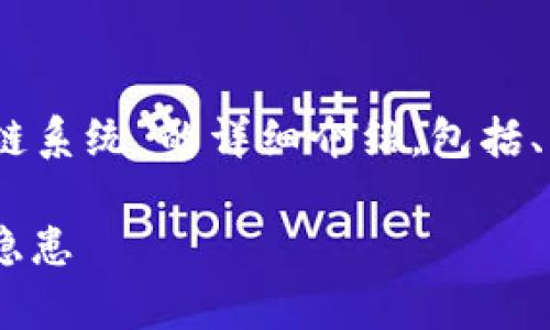 在这里，我将为您提供一篇关于“黑客区块链系统”的详细介绍，包括、关键词以及相关问题和答案的结构化内容。

揭秘黑客区块链系统：定义、应用及其安全隐患