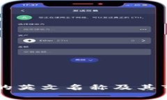区块链玩家的英文名称及其市场影响分析