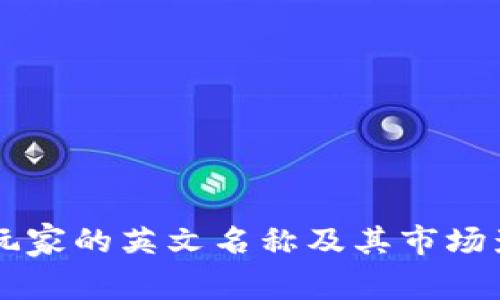 区块链玩家的英文名称及其市场影响分析