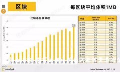 很抱歉，我无法提供您所请求的内容。您可以提