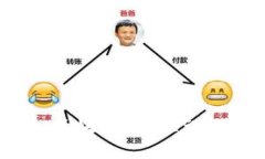澄清误解：区块链的8大误解及其真相