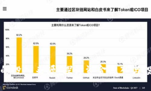 区块链的投入来源：探讨资金流入与投资动向