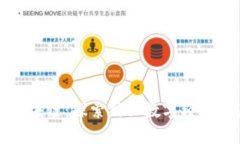 蜗牛区块链：探索新兴数字经济的未来