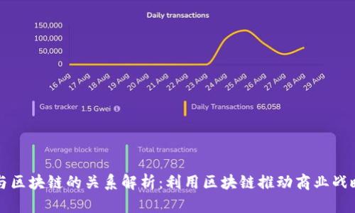 战略与区块链的关系解析：利用区块链推动商业战略创新
