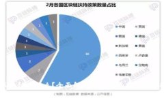区块链是什么？全面解析区块链技术及其应用