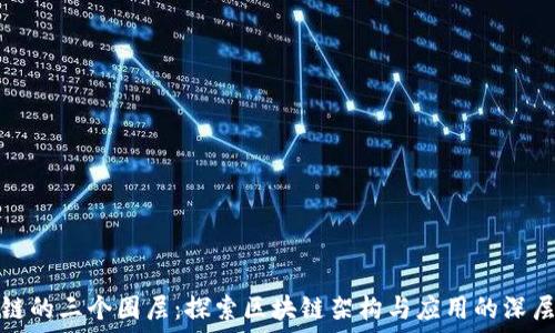   
区块链的三个圈层：探索区块链架构与应用的深层结构