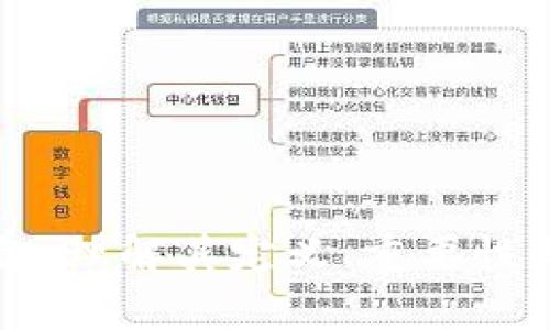 区块链储备：理解其定义、重要性与未来前景