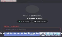区域链与区块链的关系解析：理解技术背后的不