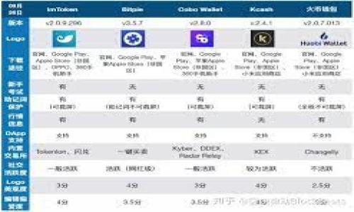 

什么是区块链DM？深入了解区块链数字货币管理系统