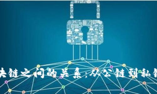 深入探讨区块链之间的关系：从公链到私链的全面解析