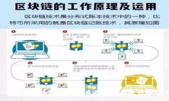 2023年区块链十大最有前景的应用领域盘点