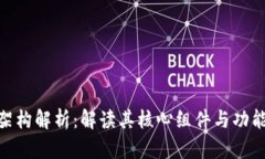 区块链主体架构解析：解读其核心组件与功能的