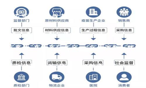 在2008年全球金融危机之后，区块链技术逐渐崭露头角。2009年，比特币的出现标志着区块链的首次应用。而在接下来的几年中，区块链逐步发展，吸引了大量投资者和技术爱好者的目光。然而，随着行业的繁荣，市场也在经历了数次显著的波动与崩盘。

区块链大崩盘的背景
区块链大崩盘通常指的是加密货币市场经历的显著价格下跌和投资者信心的快速崩溃。尽管有不同的时间节点被认为是“崩盘”事件，我们不得不提到2017-2018年的牛市与随之而来的市场调整。在2017年，全球范围内的加密货币市场经历了前所未有的繁荣，比特币的价格在短短一年内飙升至接近20,000美元，随着市场的急剧增长，各种新的代币涌现，ICO（首次代币发行）成为了热门。

2017-2018年的市场状况
这一时期内，越来越多的人开始关注加密货币和区块链技术的潜力。不少投资者在这一波热潮中赚取了可观的利润。但市场的火热引发了许多问题，包括一些不规范的ICO项目涌现出，投资者的信心开始受到影响。2018年初，比特币价格高位回落，迅速跌破14,000美元，标志着市场转折点的开始。随着比特币及各大代币价格的回落，整个加密货币市场都开始走向寒冬。

崩盘的具体时间节点
如果说2017年是区块链市场的巅峰，那么2018年初便是崩盘的开端。尤其是在2018年1月和2月，价格暴跌成为一个明显趋势。根据CoinMarketCap的数据，比特币的价格在2018年1月的高点约为20,000美元，随后持续下跌。在2018年的几个月中，加密货币市场的总市值从7000亿美元骤降至3000亿美元，许多投资者面临巨大损失。

市场崩盘的原因
区块链大崩盘的原因不仅仅是一场泡沫的破裂，它还包括了监管政策的不确定性、市场成熟度的不足、以及投资者对风险的认知不足。2018年，各国政府加强对加密货币市场的管控，尤其是在中国，ICO和加密货币交易所的禁令使得市场情绪受到极大打击。此外，市场上频繁出现的黑客攻击事件，也导致了投资者信心的进一步流失。

崩盘之后的市场反弹
尽管2018年的大崩盘为加密市场带来了极大的挑战，但同样也为市场的调整和反思提供了机会。很多研究者认为，经过这次崩盘，加密货币行业开始逐步成熟。随着新的技术和应用的不断出现，比如DeFi（去中心化金融）和NFT（非同质化代币），市场的生态开始变得多元化。

进入2020年代后期，比特币再次迎来了价格上涨，曾一度突破60,000美元，市场的复苏让人对未来的区块链技术与应用充满期待。但回顾崩盘的历史，市场的波动性依然是一个不可忽视的因素。

投资者如何应对持续的市场波动
无论是新手还是经验丰富的投资者，了解市场的动荡与风险是非常必要的。在这样的市场中，一个好的投资策略显得尤为重要。首先，分散投资是降低风险的有效方式。将资金分布在不同类型的资产上，以减少因某一资产大幅波动带来的影响。此外，持续学习和跟踪市场动态也是必要的。只有及时了解新的法规、技术发展和市场趋势，才能在波动的市场中保持竞争力。

经验丰富的投资者还会利用不同的交易策略，比如定期定额投资，避免因市场情绪的短期波动而做出冲动决策。保持冷静，设定合理的投资目标，并做好止损计划同样也是非常重要的。在经历崩盘后，心态的调整和对市场的理性分析，能帮助投资者更好地适应未来的市场环境。

未来对区块链的展望
尽管经历了一次大崩盘，但区块链技术和加密货币市场依然被寄予厚望。随着金融科技的发展，区块链技术的应用场景将不断扩大。从供应链管理到身份验证，无不显示出其潜在的优势。此外，许多机构投资者和TradFi（传统金融）公司开始介入这一领域，为市场注入了新的活力。这样一来，未来的市场虽然依然存在波动，但也有可能会越来越成熟，规避崩盘带来的直接影响。

在这个快速变化的时代，保持对知识的渴望，适时调整自己的投资策略，便能够在未来的市场中找到自己的定位，以应对可能的挑战与机遇。
