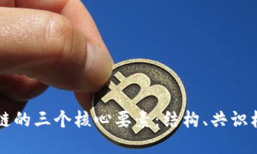 思考
深入分析区块链的三个核心要素：结构、共识机制和智能合约