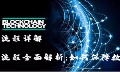 区块链电子回签流程详解

区块链电子回签流程全面解析：如何保障数据安全与合规性