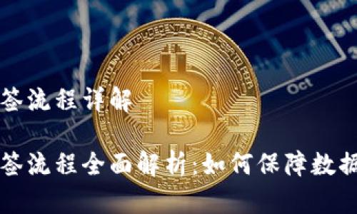 区块链电子回签流程详解

区块链电子回签流程全面解析：如何保障数据安全与合规性