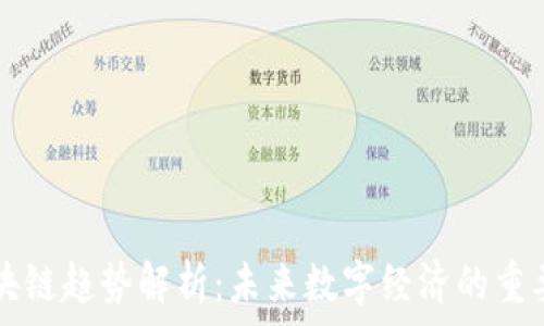   
腾讯区块链趋势解析：未来数字经济的重要驱动力