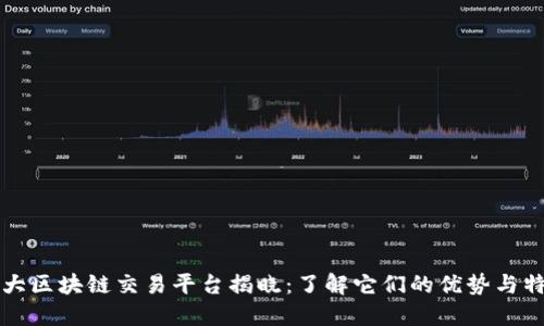 三大区块链交易平台揭晓：了解它们的优势与特点