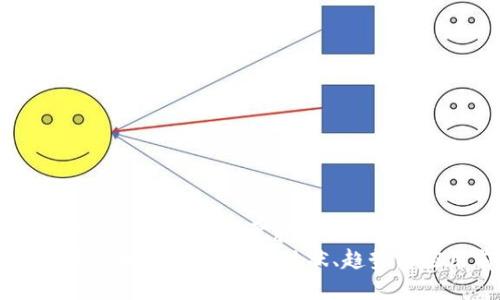 思考一个符合用户搜索需求并且的优质
理解金融货币区块链行业：现状、趋势与应用前景