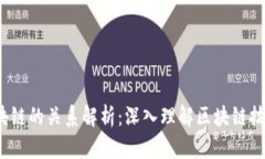  公链与区块链的关系解析：深入理解区块链技术