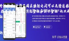 区块链fintech是什么意思？区块链与Fintech（金融科