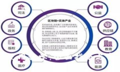 TP数字钱包使用教学：全面指南与常见问题解答