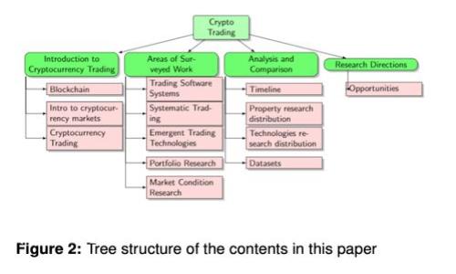 如何在TP钱包中导入火币私钥：详细步骤与注意事项