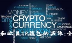 如何设置和欧易TP钱包的头像：全方位指南