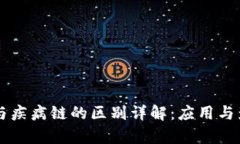 区块链与疾病链的区别详解：应用与影响分析