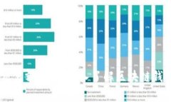 TP钱包24小时交易额分析：深入了解区块链钱包的