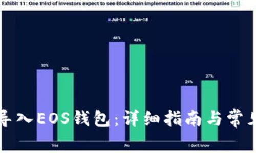如何将TP导入EOS钱包：详细指南与常见问题解答