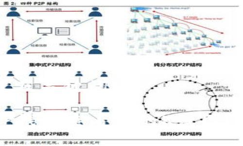 首选创建及关键词

如何在TP钱包查看币的K线图？完整指南