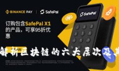 深入解析区块链的六大层次及其应用