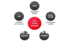 ADA币为什么提到TP钱包被禁？深入解析ADA投资与安