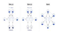 中本聪币转到TP钱包失败的原因及解决方案  中本