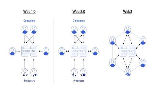 如何在TP钱包中购买Rati币：详细指南
