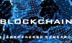 区块链与区块链技术的区别解析：深度剖析其概