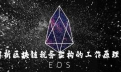 深入解析区块链税务架构的工作原理与实践