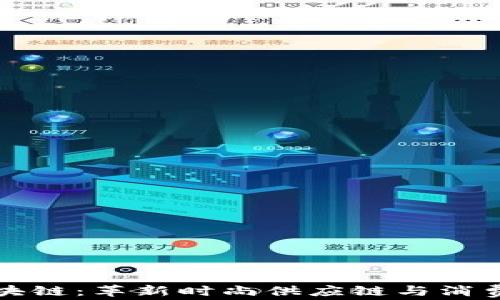 
时尚产业区块链：革新时尚供应链与消费体验的未来