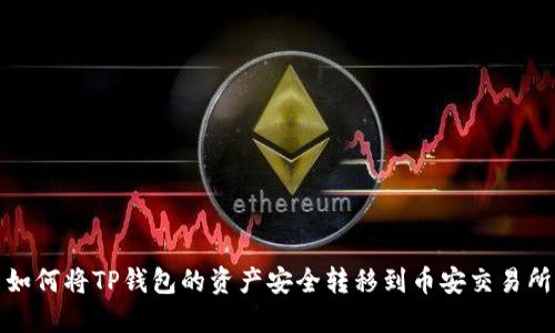 如何将TP钱包的资产安全转移到币安交易所