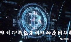 USDT转账到TP钱包未到账的原因及解决方法