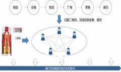 TP钱包待支付问题解决指南：全面剖析与用户FA