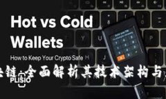 WCG区块链：全面解析其技术架构与应用前景