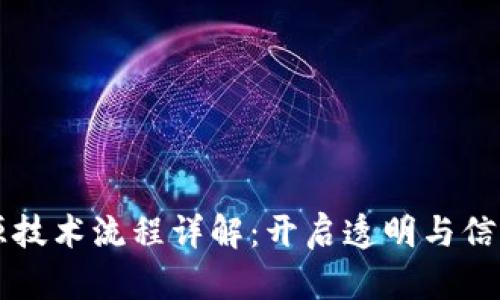 区块链溯源技术流程详解：开启透明与信任的新纪元