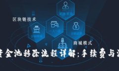 TP钱包资金池移除流程详解：手续费与注意事项