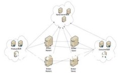 如何利用TP钱包进行网页抽奖，最全攻略与技巧
